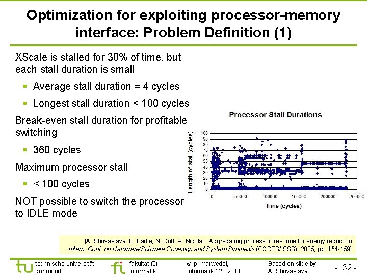 TU Dortmund Optimization for exploiting processor-memory interface: Problem Definition (1) XScale is stalled for
