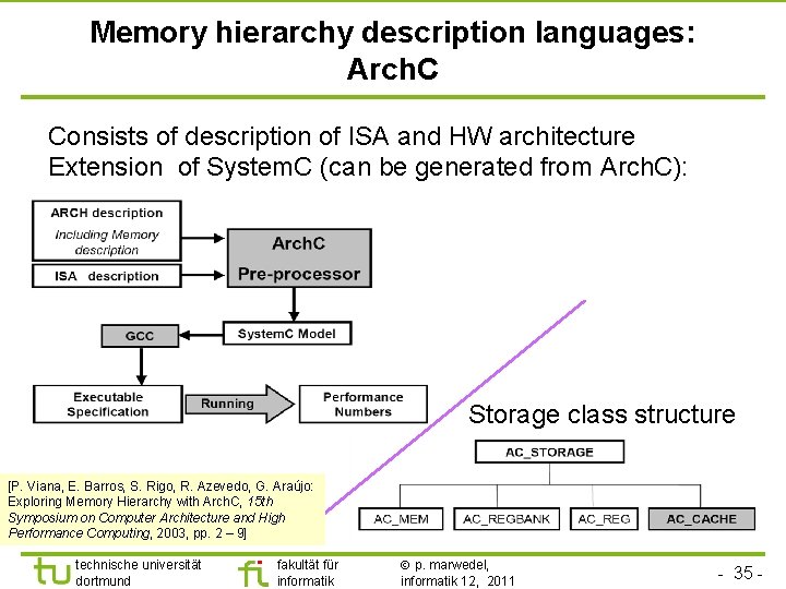 TU Dortmund Memory hierarchy description languages: Arch. C Consists of description of ISA and