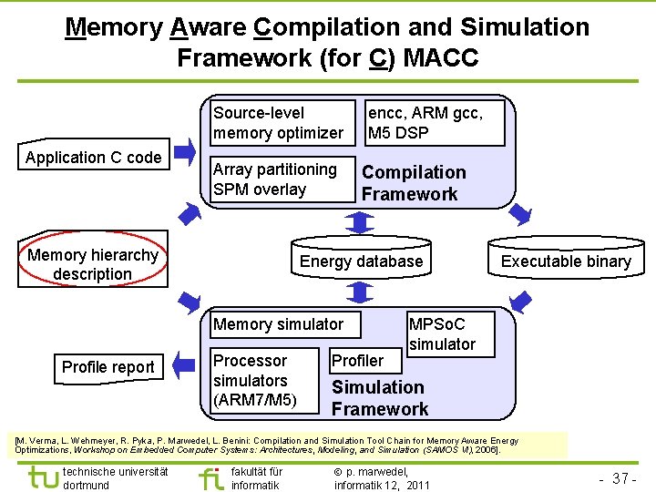 TU Dortmund Memory Aware Compilation and Simulation Framework (for C) MACC Source-level memory optimizer