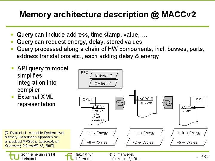 TU Dortmund Memory architecture description @ MACCv 2 § Query can include address, time