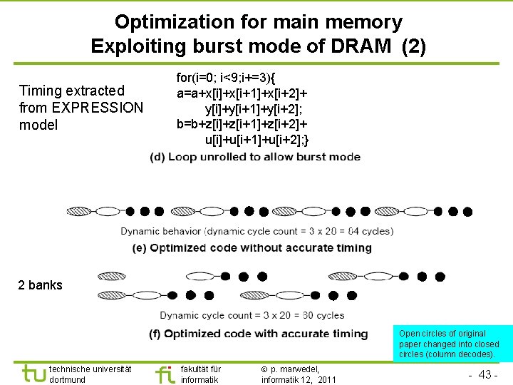 TU Dortmund Optimization for main memory Exploiting burst mode of DRAM (2) Timing extracted