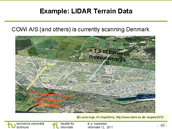 TU Dortmund Example: LIDAR Terrain Data COWI A/S (and others) is currently scanning Denmark