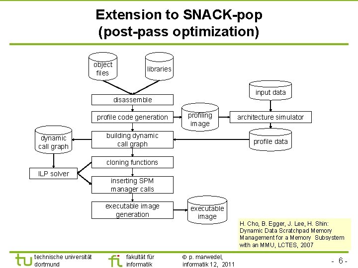 TU Dortmund Extension to SNACK-pop (post-pass optimization) object files libraries input data disassemble profile