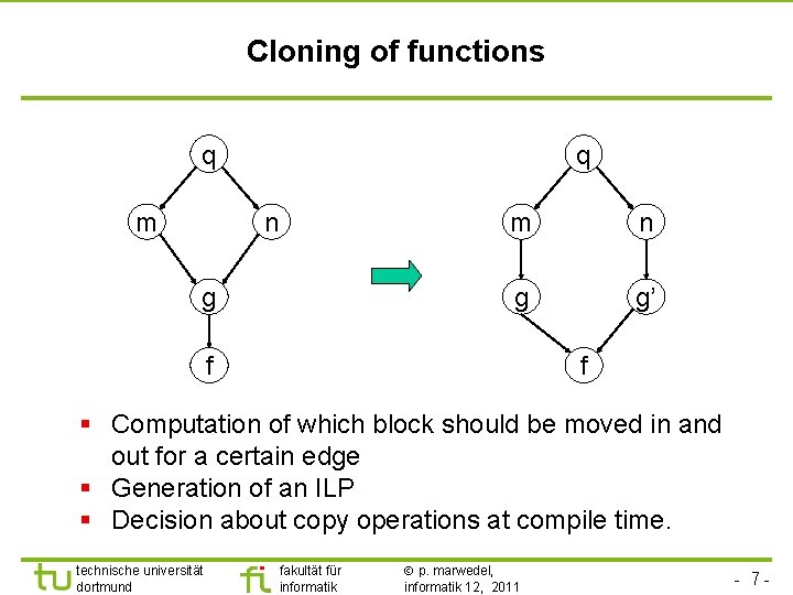 TU Dortmund Cloning of functions q m q n g m n g g’