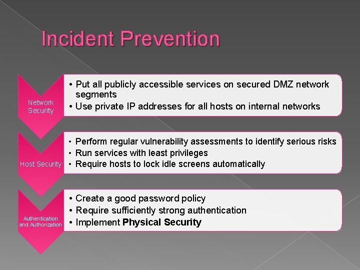 Incident Prevention Network Security • Put all publicly accessible services on secured DMZ network