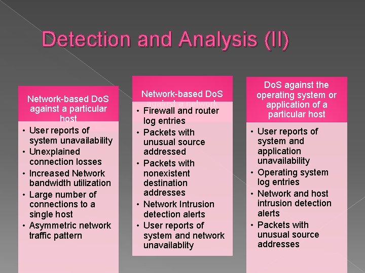 Detection and Analysis (II) Network-based Do. S against a particular host • User reports