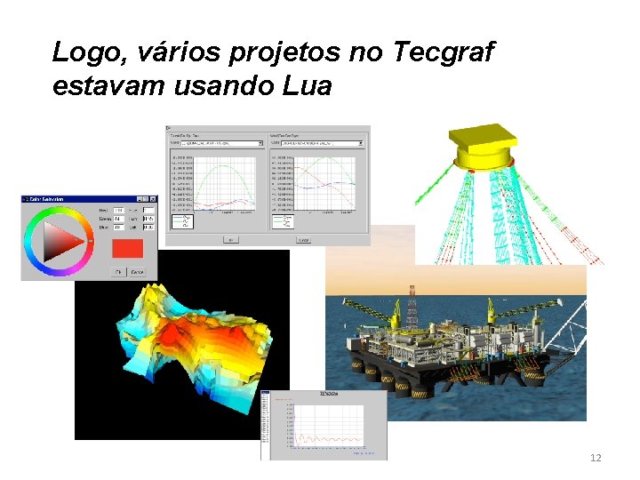 Logo, vários projetos no Tecgraf estavam usando Lua 12 