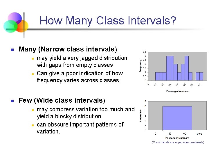 How Many Class Intervals? n Many (Narrow class intervals) n n n may yield