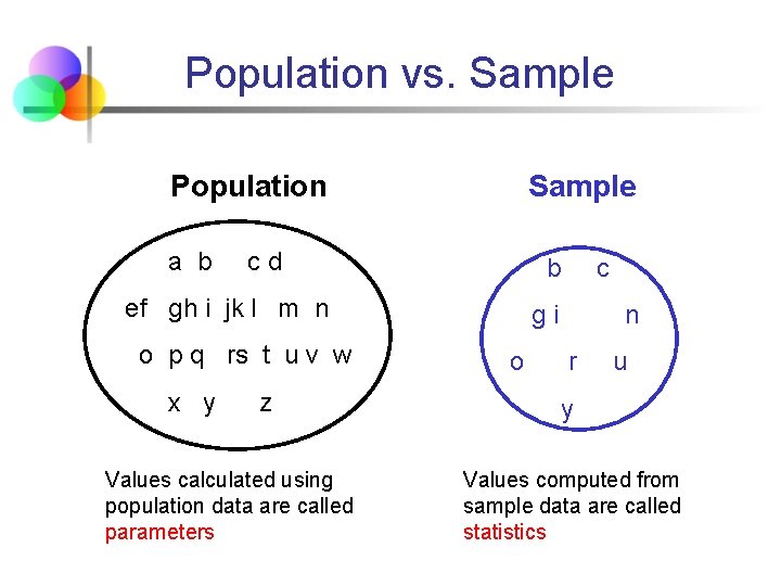 Population vs. Sample Population a b Sample cd b ef gh i jk l