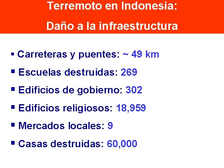 Terremoto en Indonesia: Daño a la infraestructura § Carreteras y puentes: ~ 49 km