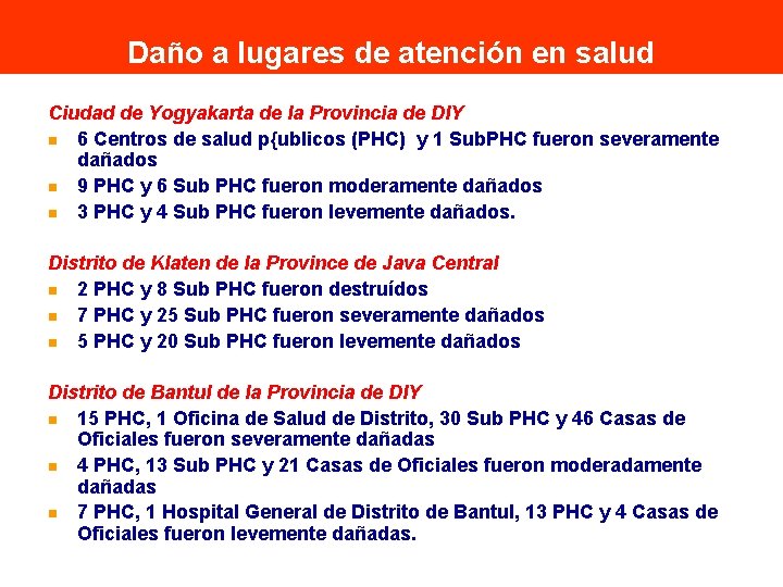 Daño a lugares de atención en salud Ciudad de Yogyakarta de la Provincia de