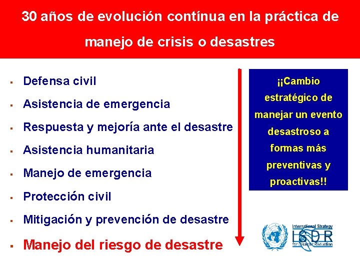 30 años de evolución contínua en la práctica de manejo de crisis o desastres 30 años de evolución contínua en la práctica de manejo de crisis o desastres