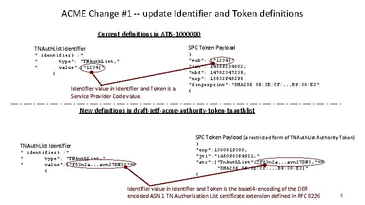 ACME Change #1 -- update Identifier and Token definitions Current definitions in ATIS-1000080 SPC ACME Change #1 -- update Identifier and Token definitions Current definitions in ATIS-1000080 SPC