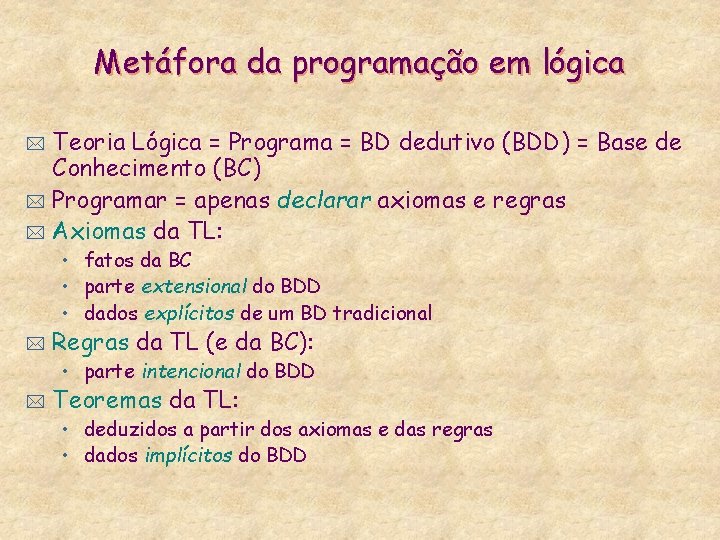 Metáfora da programação em lógica Teoria Lógica = Programa = BD dedutivo (BDD) =