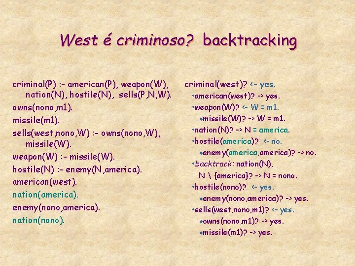 West é criminoso? backtracking criminal(P) : - american(P), weapon(W), nation(N), hostile(N), sells(P, N, W).