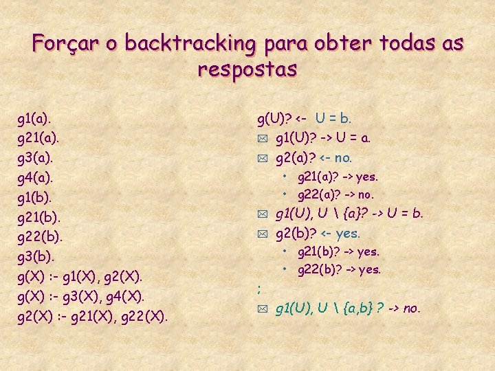 Forçar o backtracking para obter todas as respostas g 1(a). g 21(a). g 3(a).