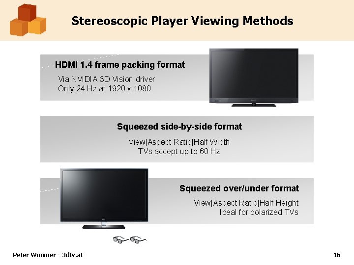 Stereoscopic Player Viewing Methods HDMI 1. 4 frame packing format Via NVIDIA 3 D