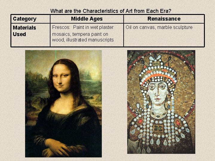 Category Materials Used What are the Characteristics of Art from Each Era? Middle Ages