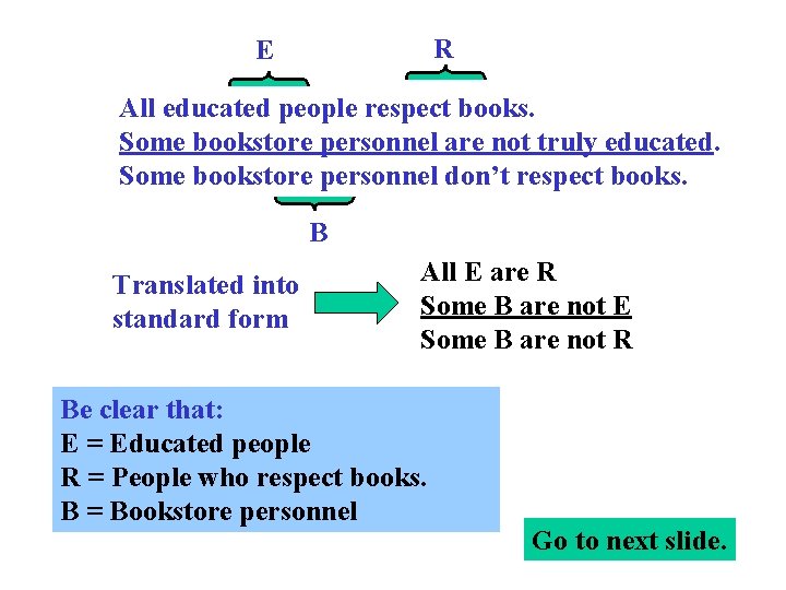 R E All educated people respect books. Some bookstore personnel are not truly educated.