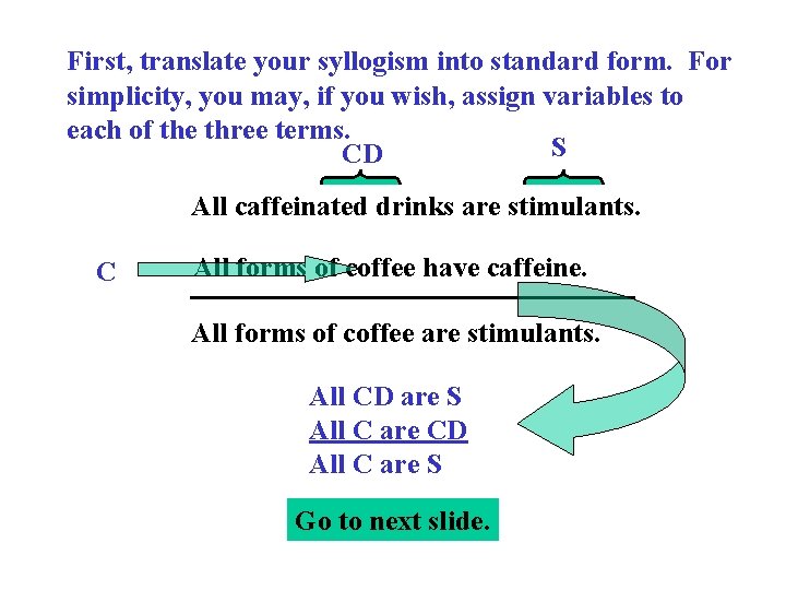 First, translate your syllogism into standard form. For simplicity, you may, if you wish,