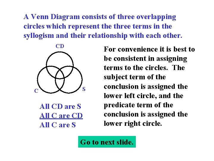 A Venn Diagram consists of three overlapping circles which represent the three terms in