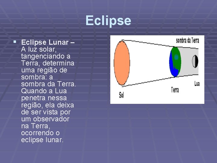 Eclipse § Eclipse Lunar – A luz solar, tangenciando a Terra, determina uma região