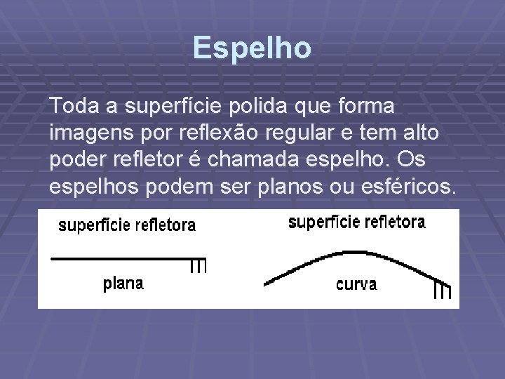 Espelho Toda a superfície polida que forma imagens por reflexão regular e tem alto