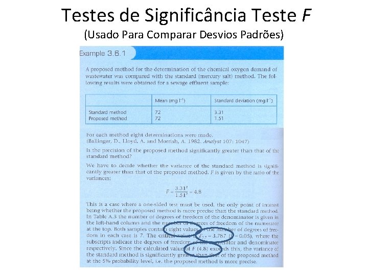 Testes de Significância Teste F (Usado Para Comparar Desvios Padrões) 