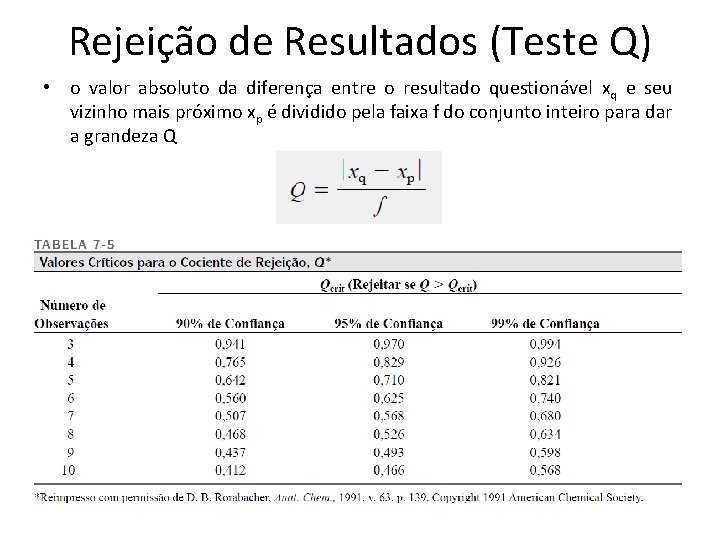 Rejeição de Resultados (Teste Q) • o valor absoluto da diferença entre o resultado