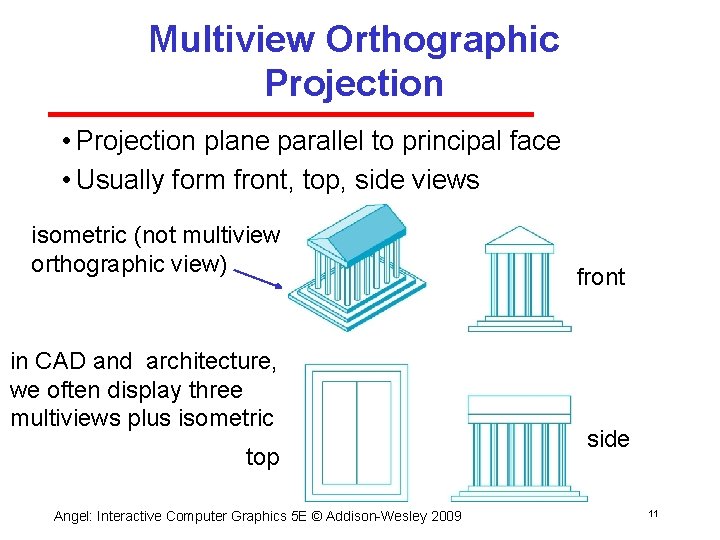 Multiview Orthographic Projection • Projection plane parallel to principal face • Usually form front,