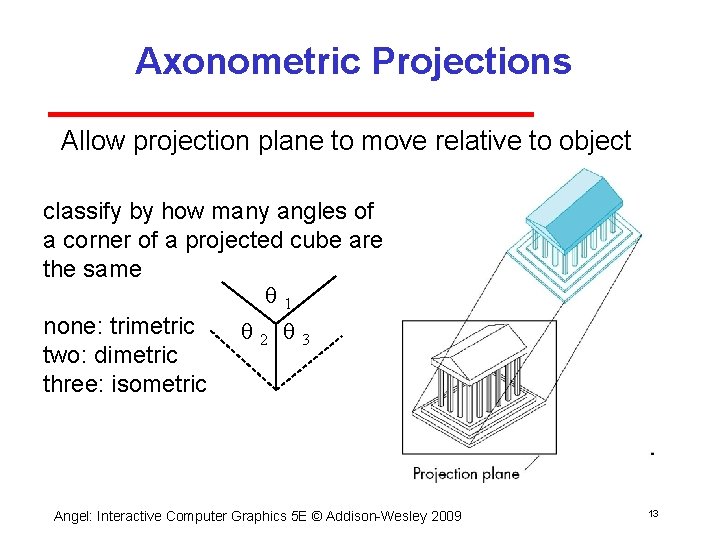 Axonometric Projections Allow projection plane to move relative to object classify by how many