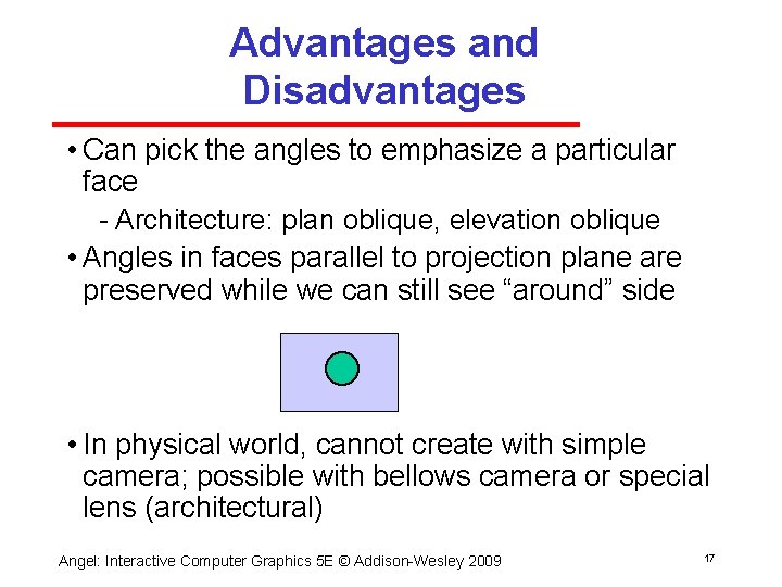 Advantages and Disadvantages • Can pick the angles to emphasize a particular face Architecture: