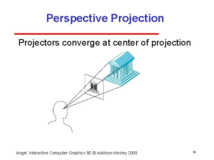 Perspective Projection Projectors converge at center of projection Angel: Interactive Computer Graphics 5 E
