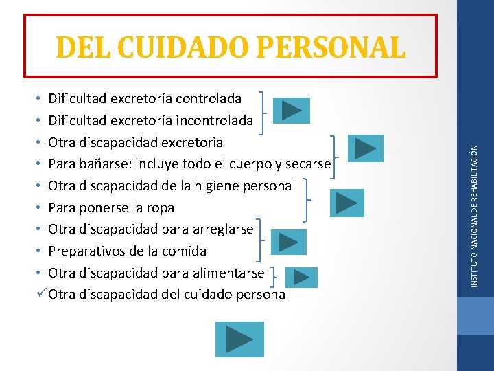  • Dificultad excretoria controlada • Dificultad excretoria incontrolada • Otra discapacidad excretoria •