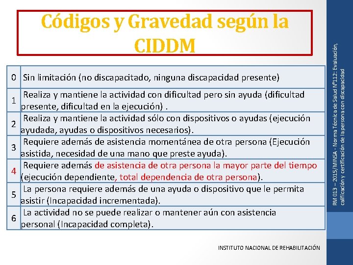 0 Sin limitación (no discapacitado, ninguna discapacidad presente) 1 2 3 4 5 6