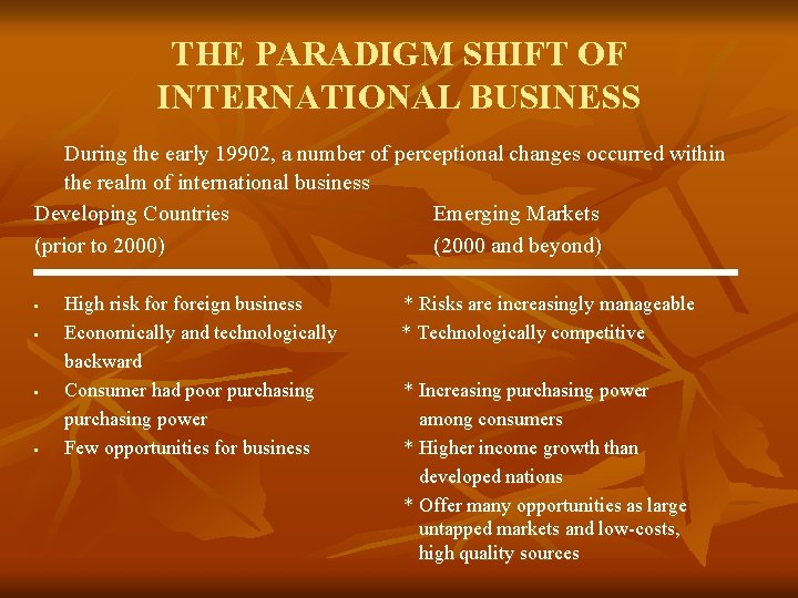 THE PARADIGM SHIFT OF INTERNATIONAL BUSINESS During the early 19902, a number of perceptional