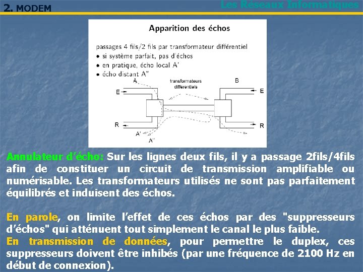 2. MODEM Les Réseaux Informatiques Annulateur d’écho: Sur les lignes deux fils, il y