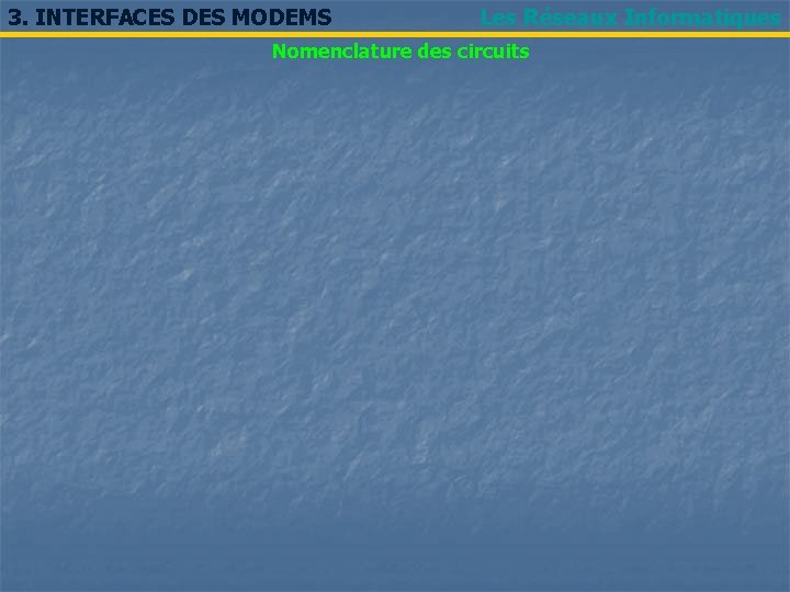 3. INTERFACES DES MODEMS Les Réseaux Informatiques Nomenclature des circuits 