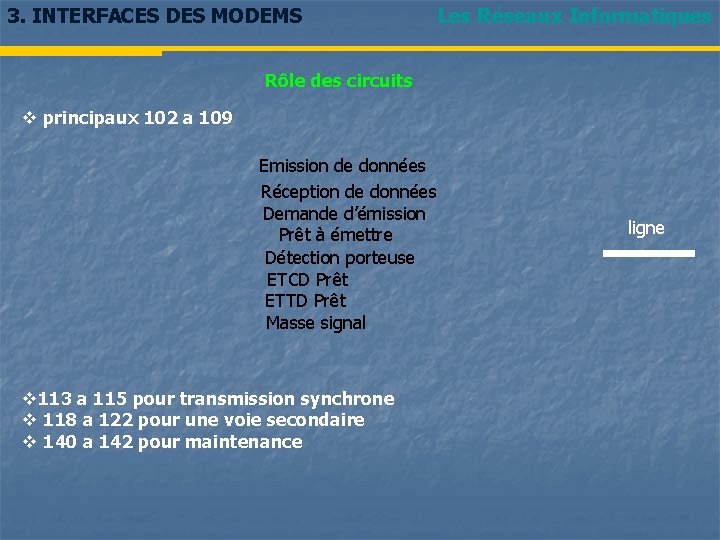 3. INTERFACES DES MODEMS Les Réseaux Informatiques Rôle des circuits v principaux 102 a