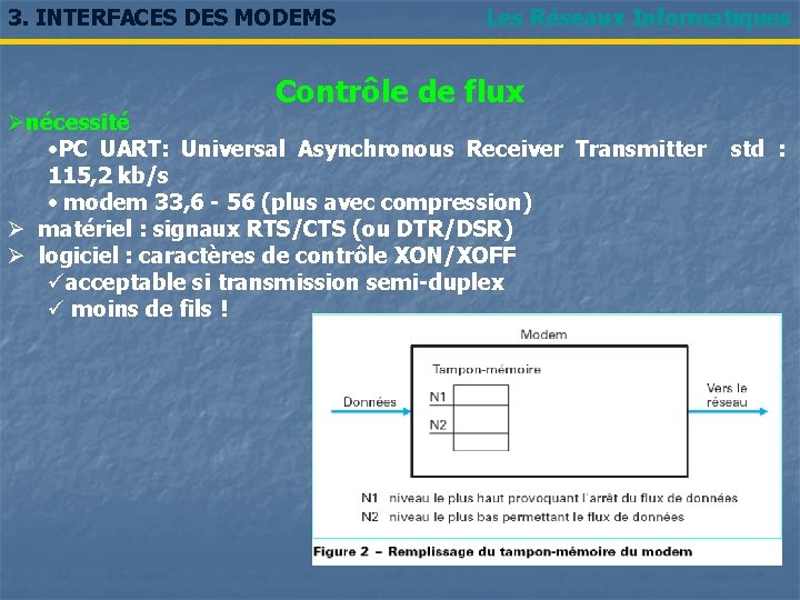 3. INTERFACES DES MODEMS Les Réseaux Informatiques Contrôle de flux Ønécessité • PC UART: