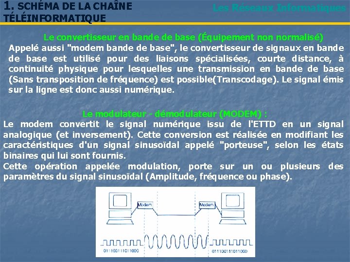 1. SCHÉMA DE LA CHAÎNE TÉLÉINFORMATIQUE Les Réseaux Informatiques Le convertisseur en bande de