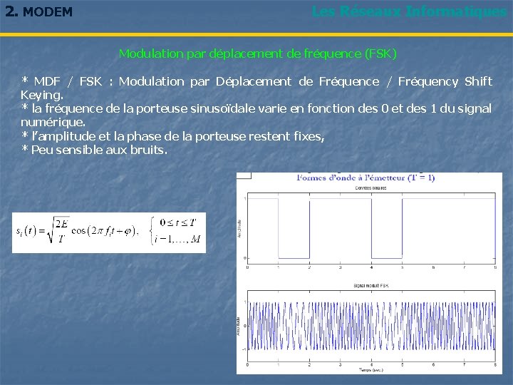 2. MODEM Les Réseaux Informatiques Modulation par déplacement de fréquence (FSK) * MDF /