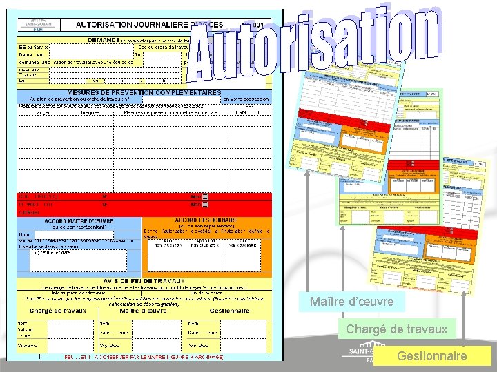 Maître d’œuvre Chargé de travaux SE-SGPAM/XR Gestionnaire Maître d’œuvre Chargé de travaux SE-SGPAM/XR Gestionnaire