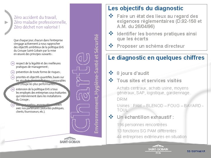 Les objectifs du diagnostic v Faire un état des lieux au regard des exigences Les objectifs du diagnostic v Faire un état des lieux au regard des exigences