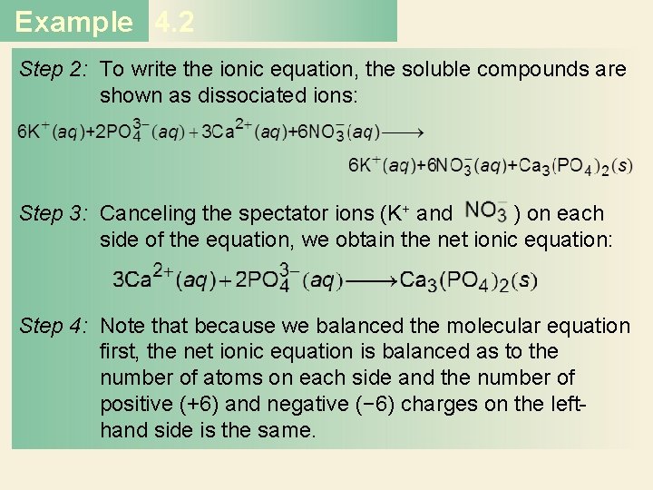 Example 4. 2 Step 2: To write the ionic equation, the soluble compounds are Example 4. 2 Step 2: To write the ionic equation, the soluble compounds are