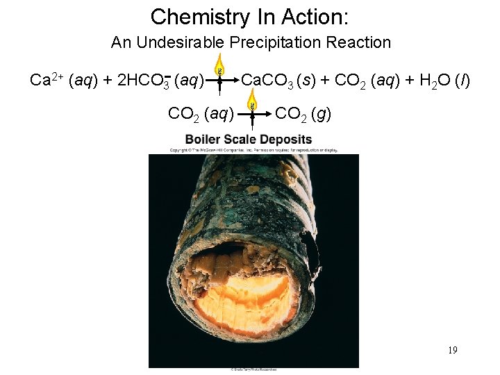 Chemistry In Action: An Undesirable Precipitation Reaction Ca 2+ (aq) + 2 HCO 3