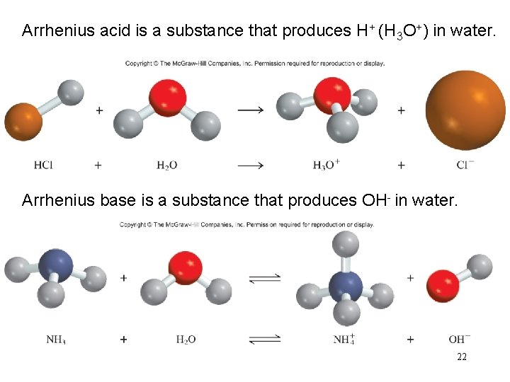 Arrhenius acid is a substance that produces H+ (H 3 O+) in water. Arrhenius Arrhenius acid is a substance that produces H+ (H 3 O+) in water. Arrhenius