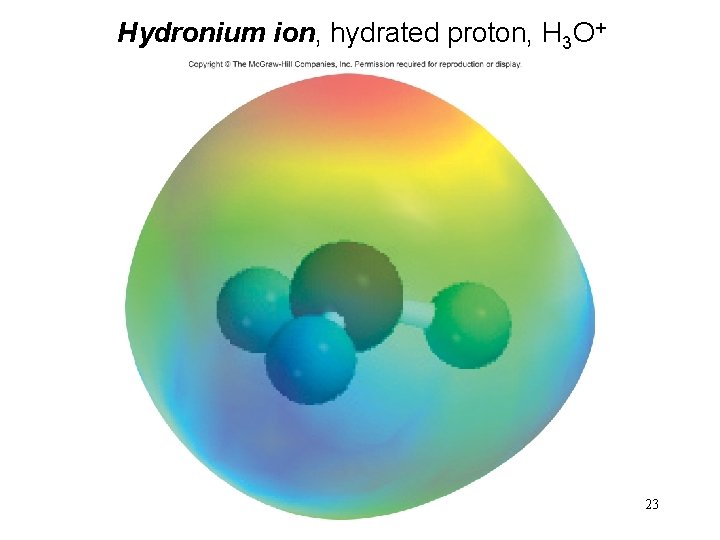 Hydronium ion, hydrated proton, H 3 O+ 23 