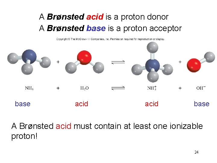 A Brønsted acid is a proton donor A Brønsted base is a proton acceptor