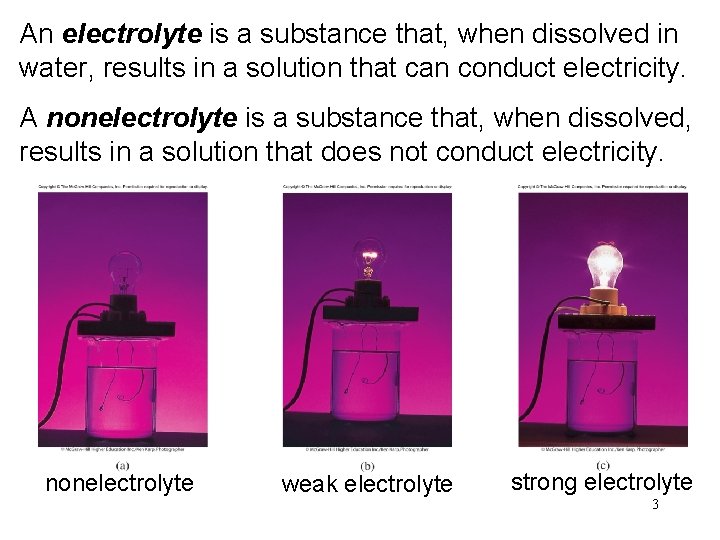 An electrolyte is a substance that, when dissolved in water, results in a solution